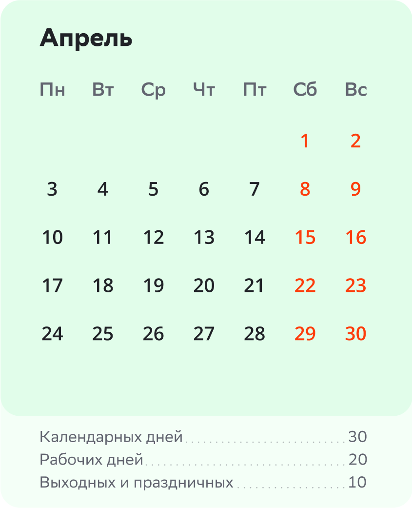Производственный календарь на апрель 2023 года: рабочие дни, выходные и  праздники | Деловая среда