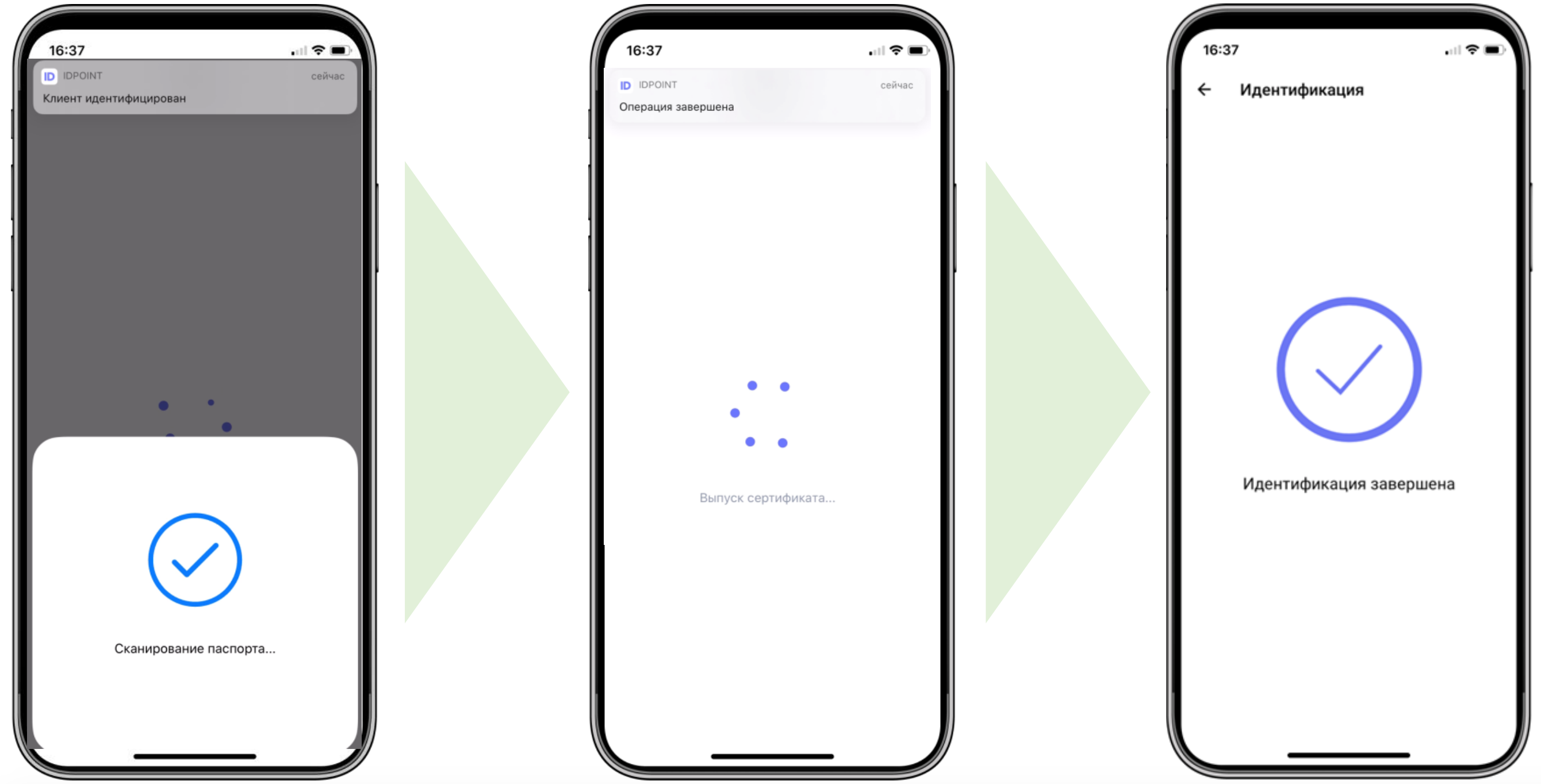 33 деловая среда техническая поддержка телефон