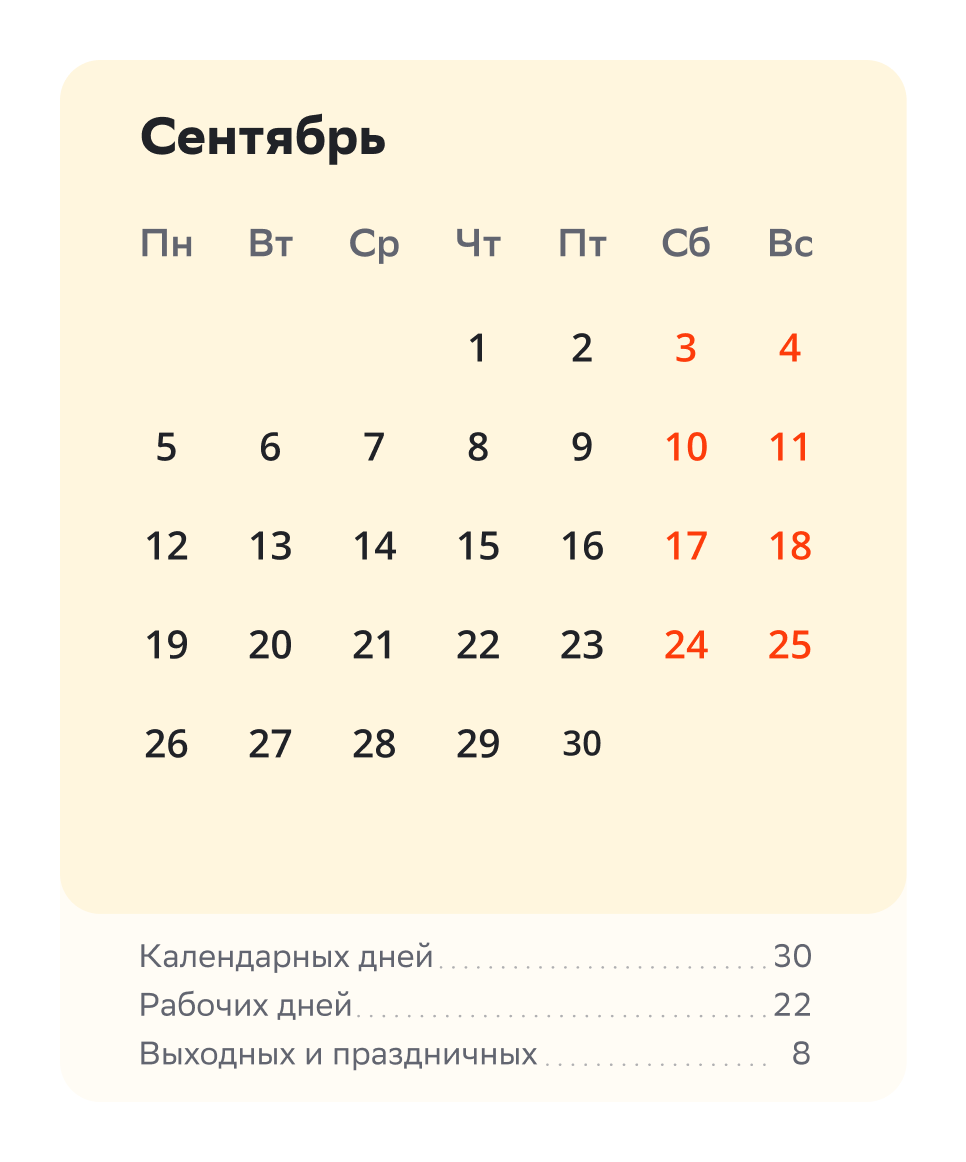 Производственный календарь на сентябрь 2022 года: рабочие дни, выходные и  праздники | Деловая среда