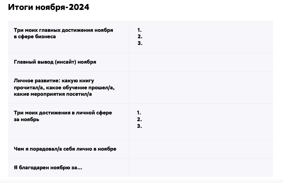 Фрагмент Дневника предпринимателя