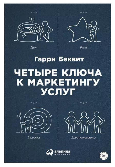 Обложка книги Гарри Беквита «Четыре ключа к маркетингу услуг».