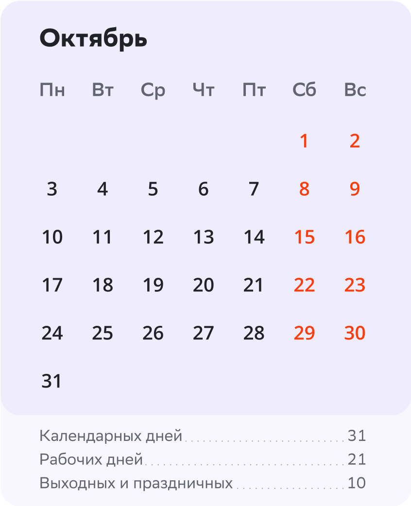 Производственный календарь на октябрь 2022 года: рабочие дни, выходные и  праздники | Деловая среда