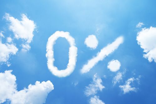 Налоговые каникулы для ИП в 2022 году