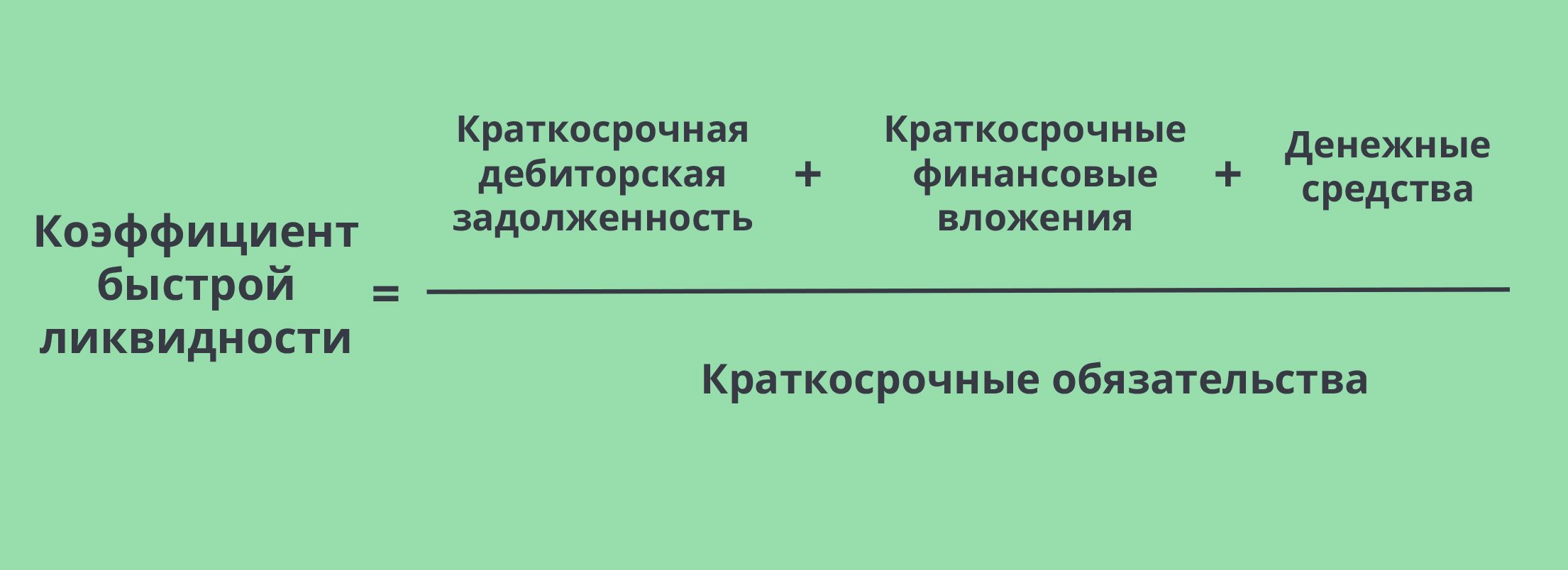 Оценка ликвидности бизнеса