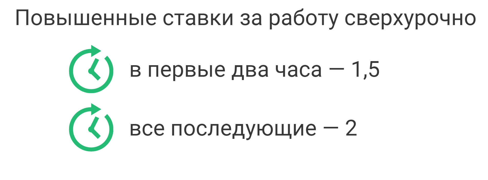 коэффициенты для расчета ставок по выплатам за сверхурочные