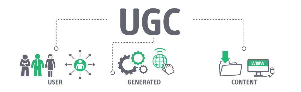 Что такое UGC
