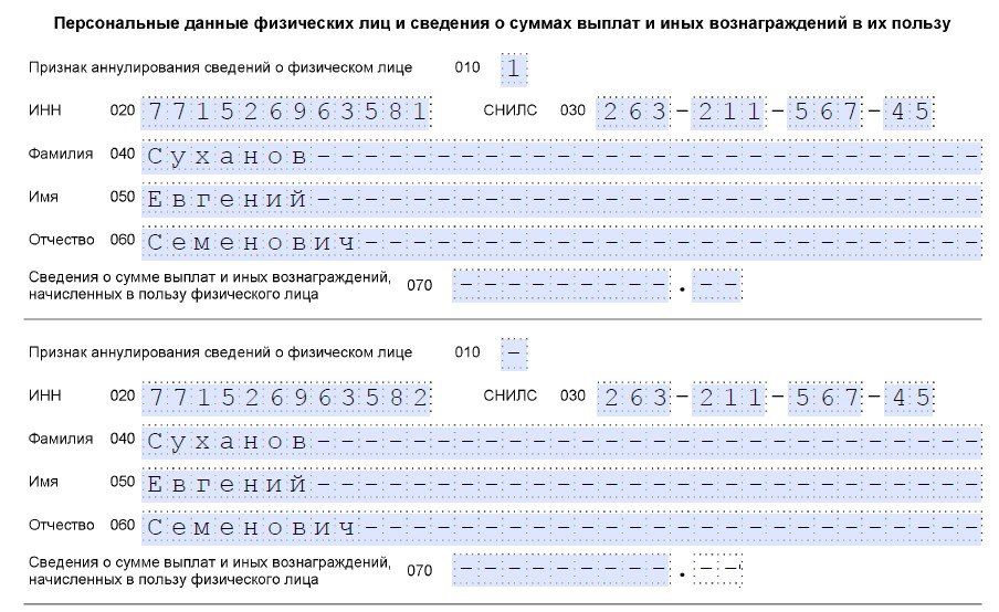 корректировка ИНН