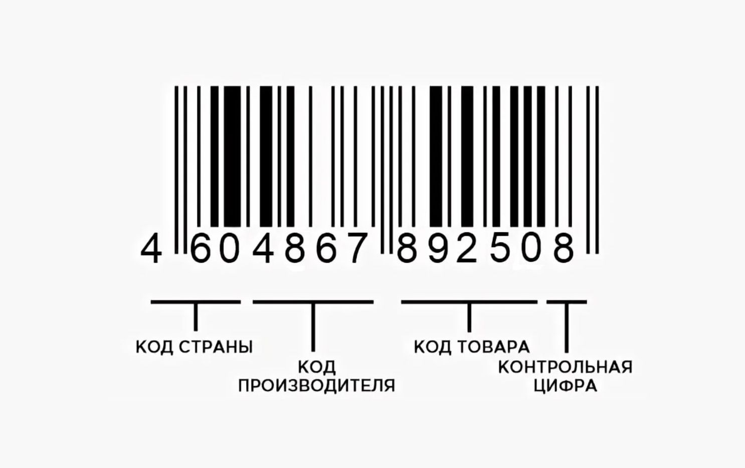 Карта лента штрих код