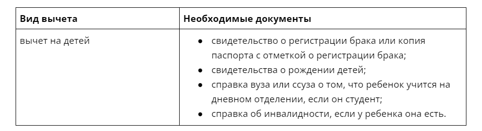 как получить вычет на детей