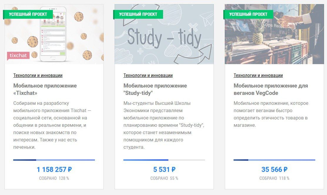 платформа для краудфандинга