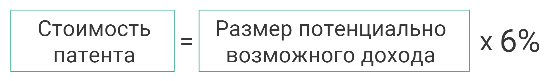 расчет налога на ПСН