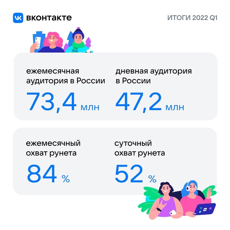 Что за сообщество я купил