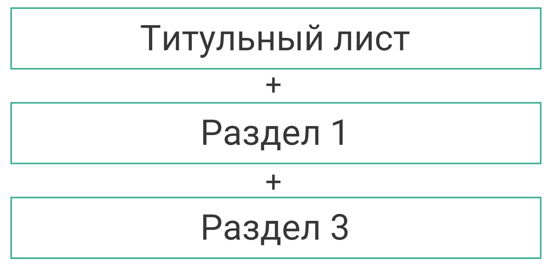 Новая форма РСВ: основные изменения | Деловая среда