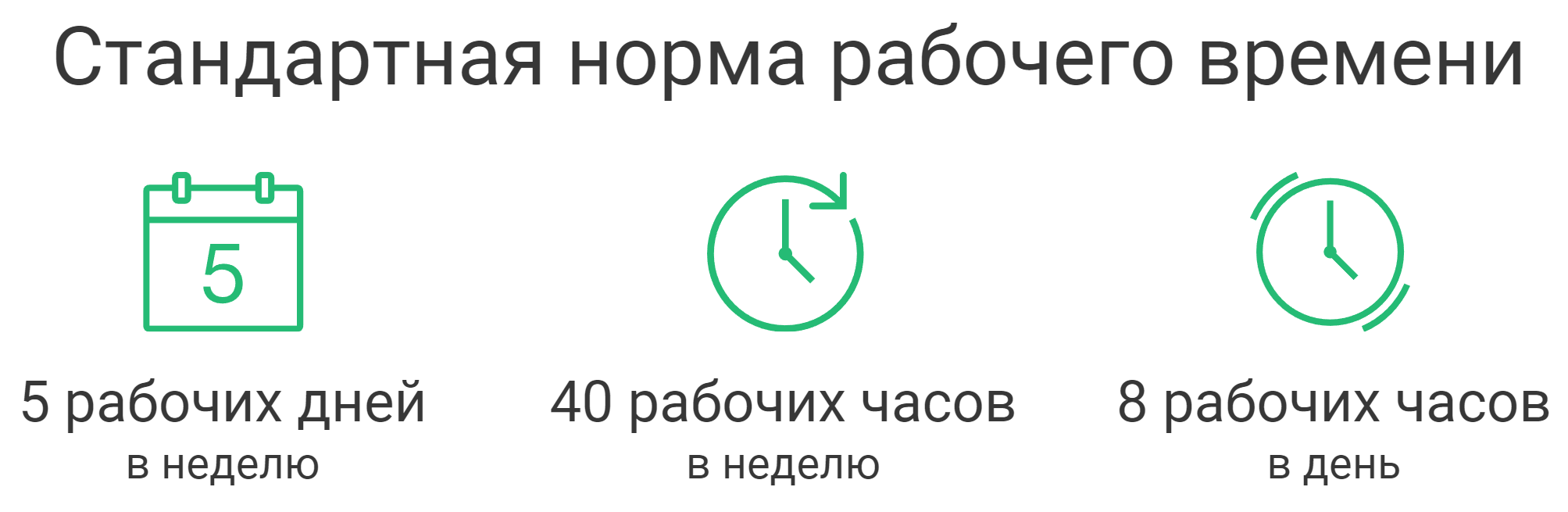 нормы рабочего времени стандартные