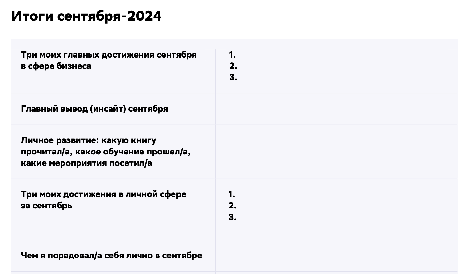 Фрагмент Дневника предпринимателя