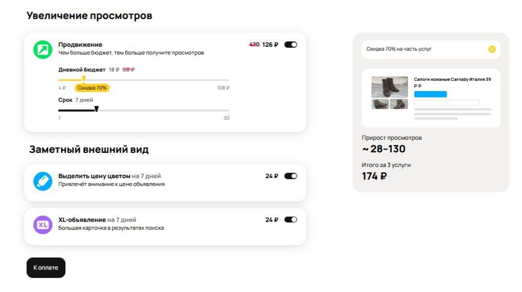 Услуги продвижения на Авито