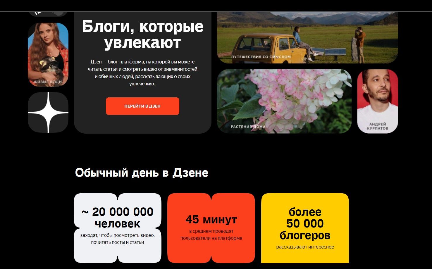 Поведение аудитории в Яндекс.Дзен