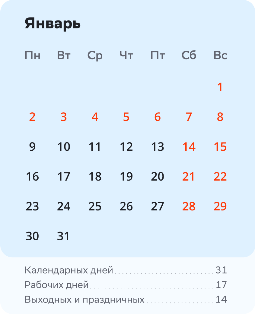 Производственный календарь на январь 2023 года: рабочие дни, выходные и  праздники | Деловая среда