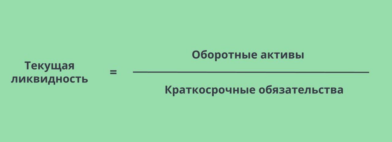 Анализ финансового состояния предприятия