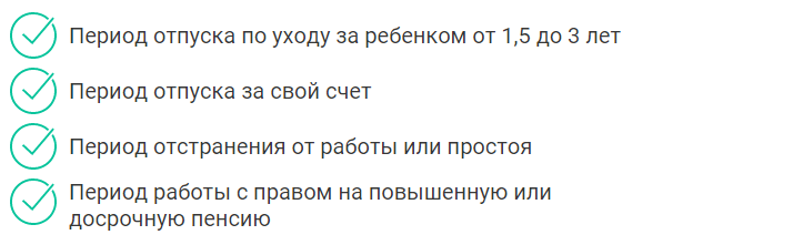 периоды для отражения в подразделе 1.2