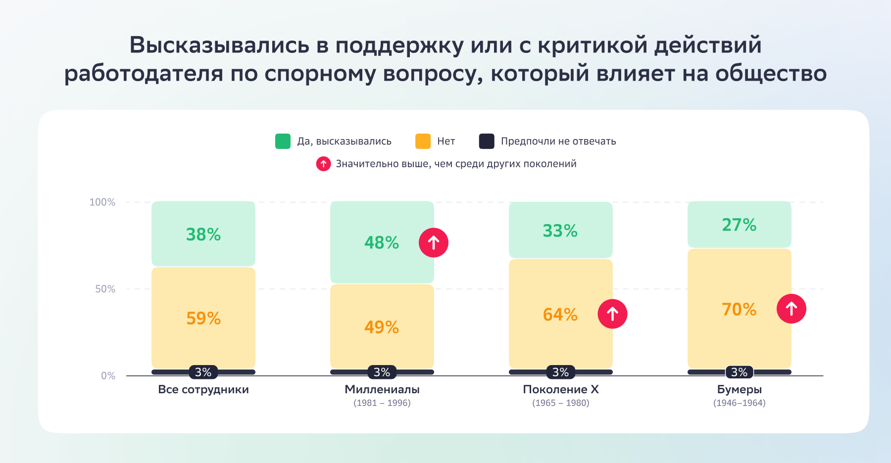 Источник: webershandwick.com