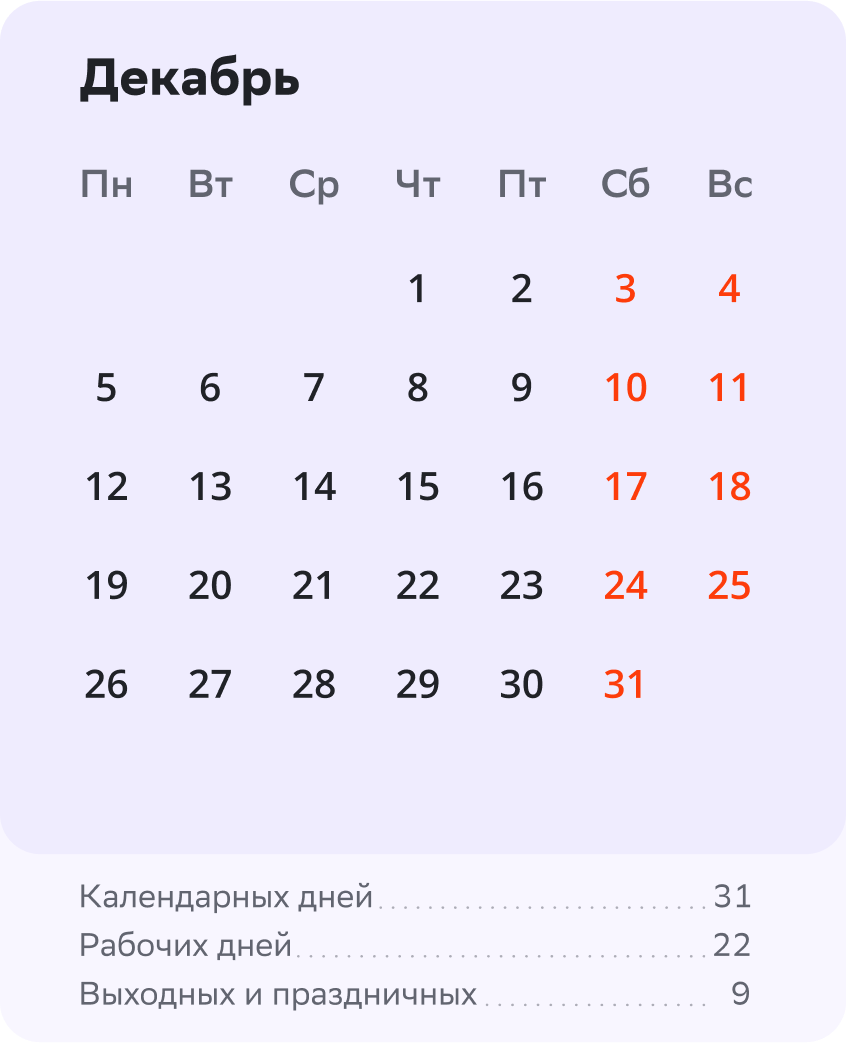 Производственный календарь на декабрь 2022 года: рабочие дни, выходные и  праздники | Деловая среда