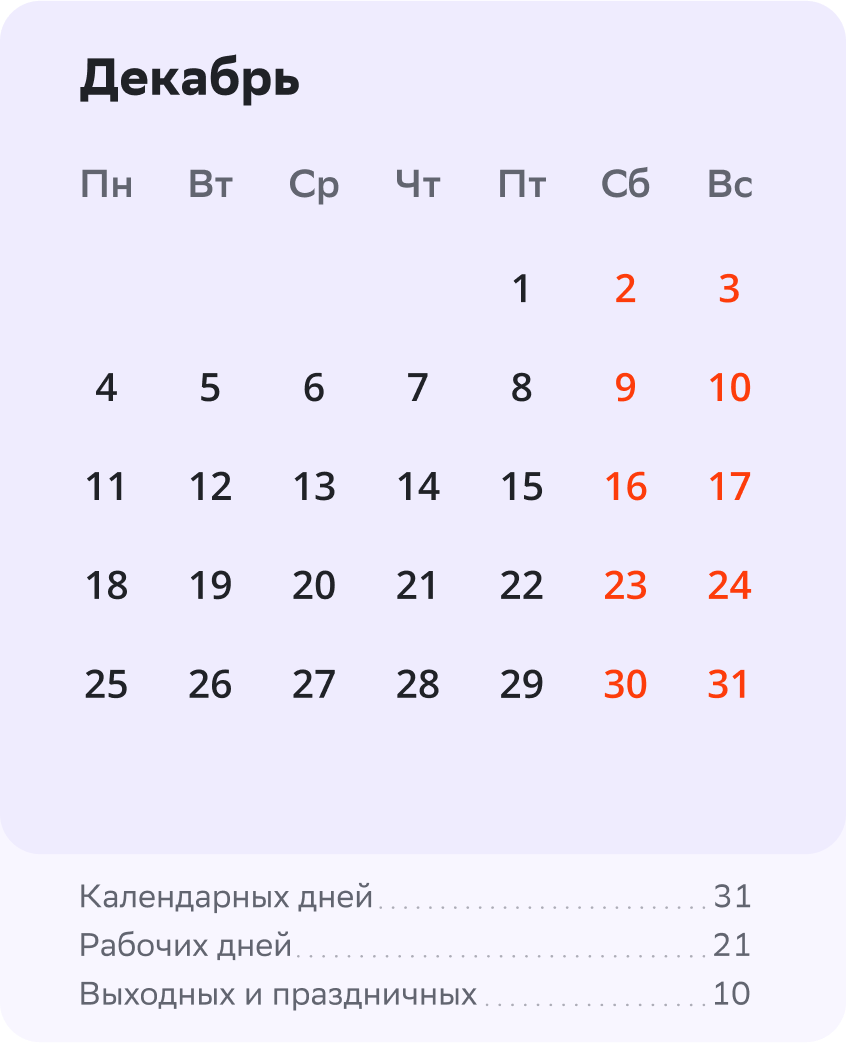 Производственный календарь на декабрь 2023 года: рабочие дни, выходные и  праздники | Деловая среда