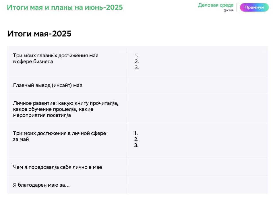 Фрагмент Дневника предпринимателя