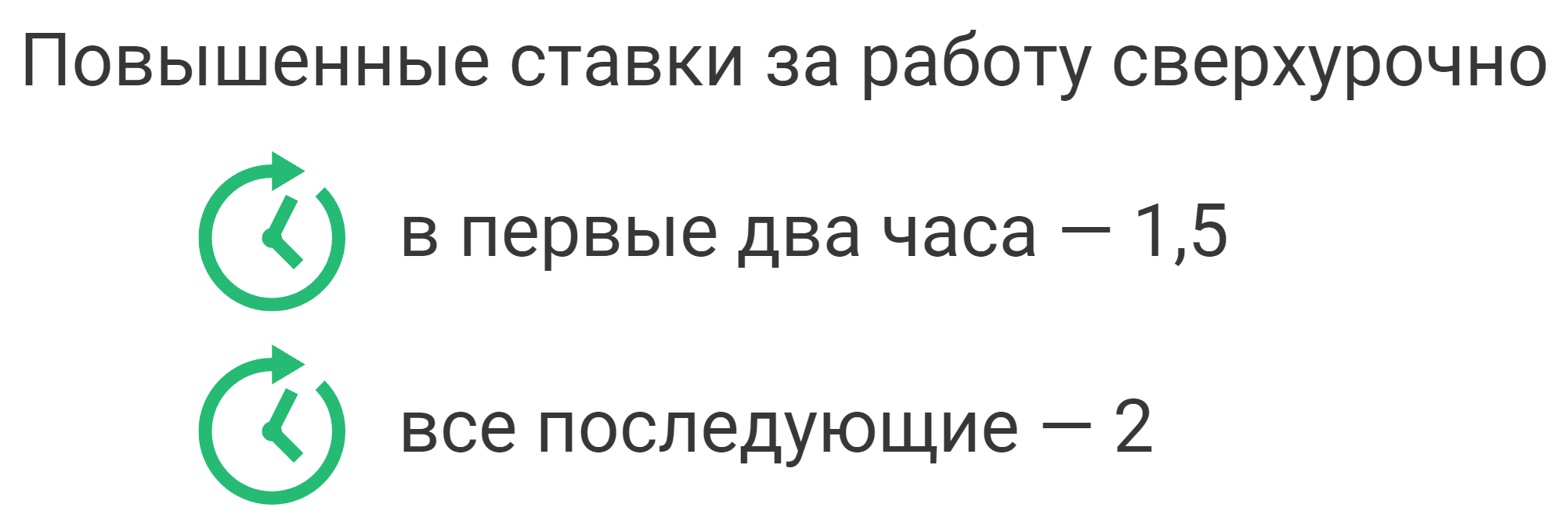 ставки за сверхурочную работу