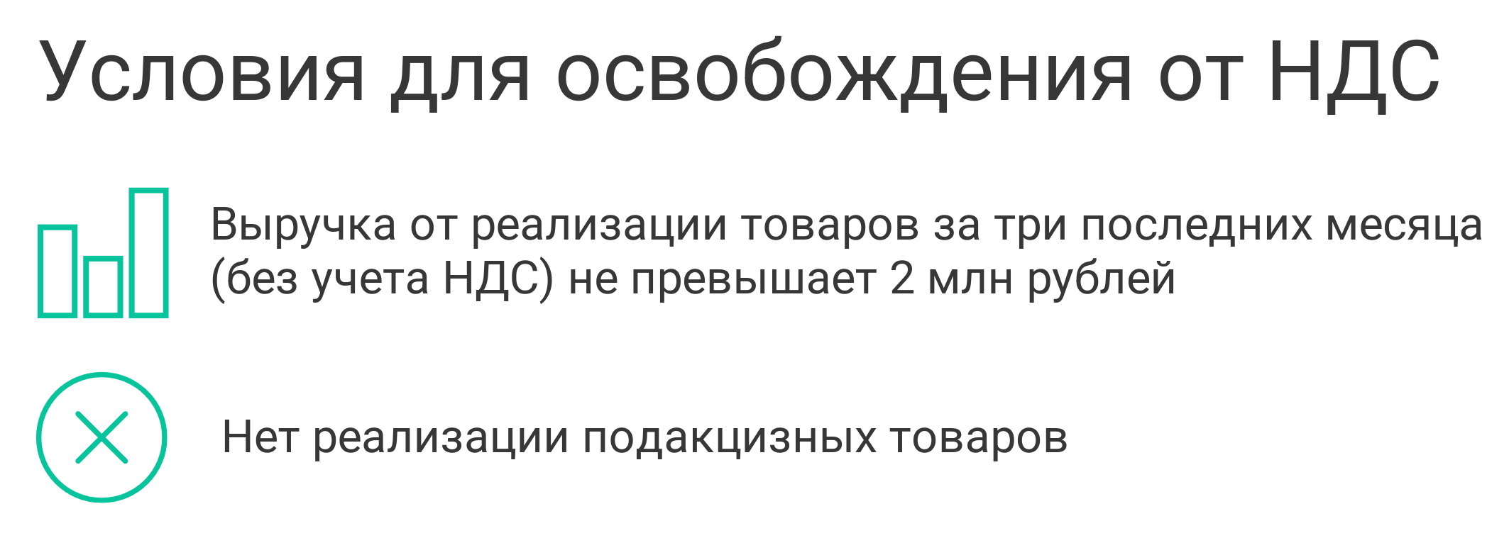условия освобождения от НДС на ОСНО