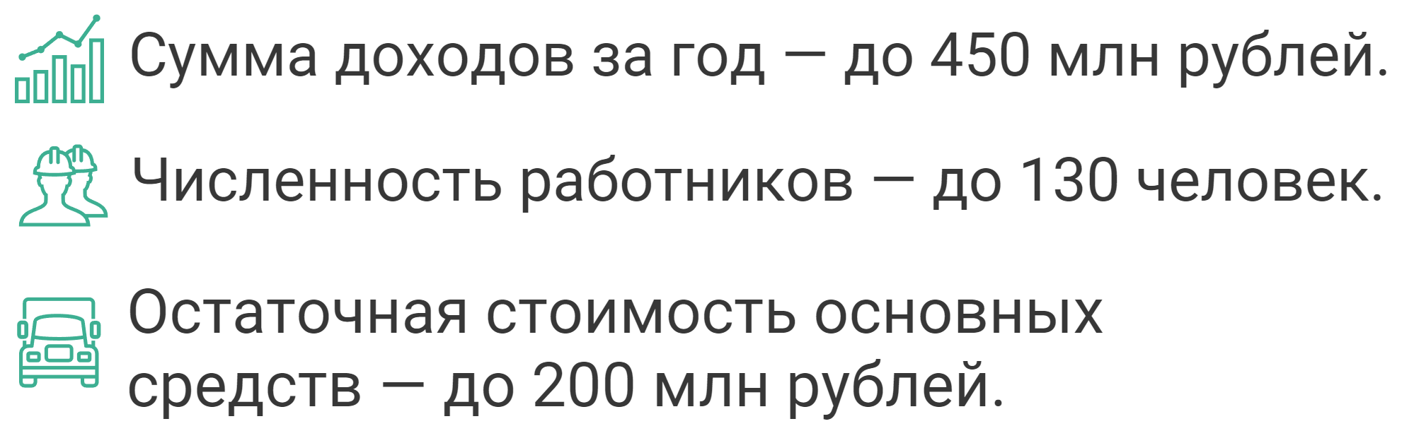 УСН или ОСНО, что выгоднее