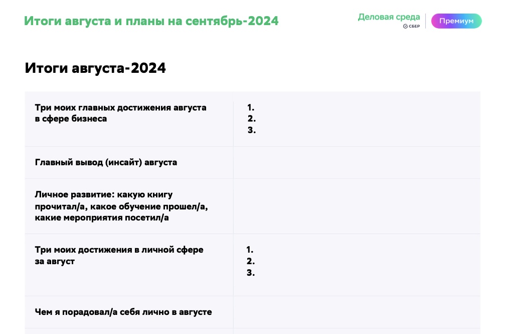 Фрагмент Дневника предпринимателя