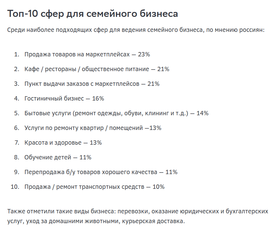 опрос по семейному бизнесу сферы