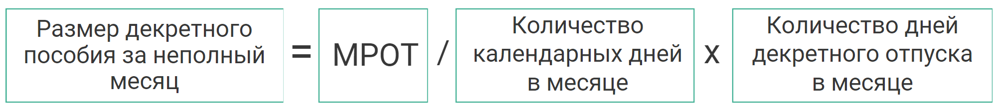 декретные выплаты для ип формула расчета