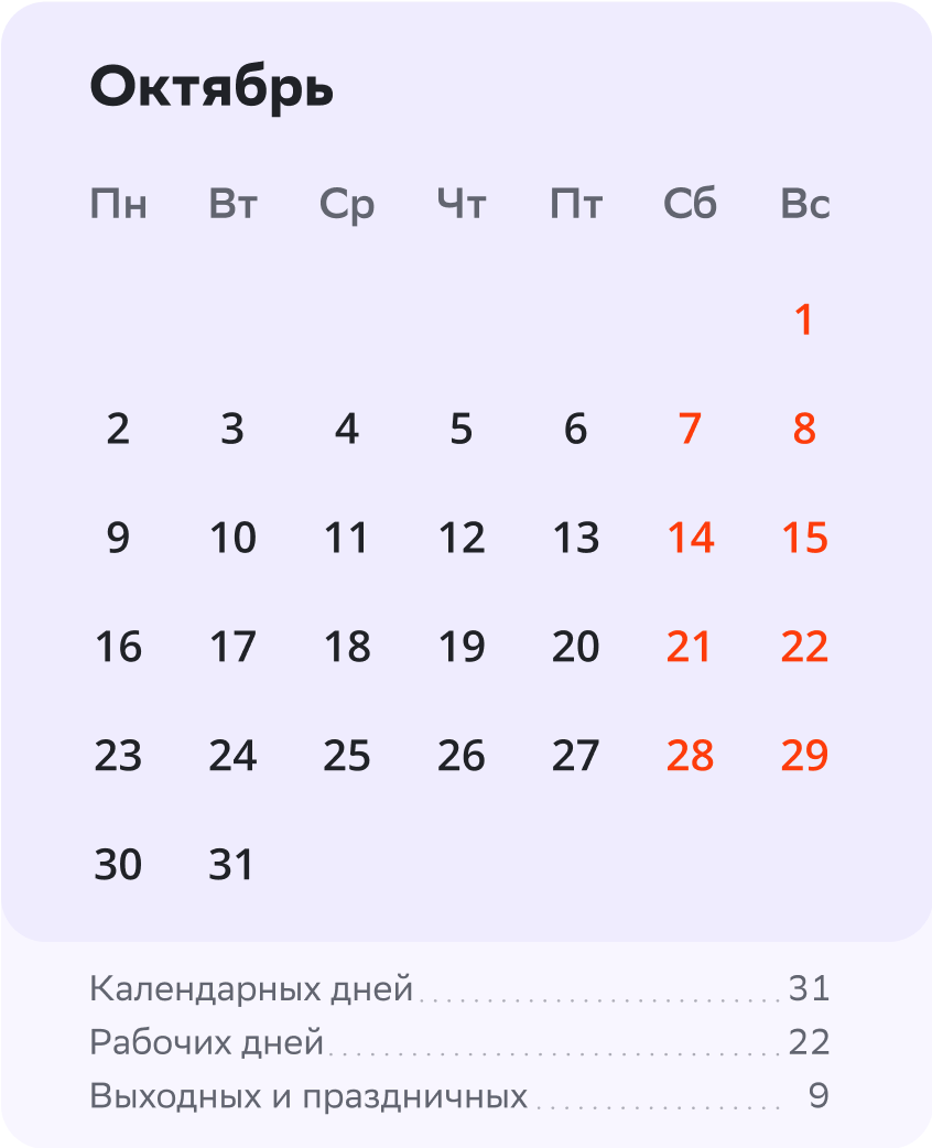 Производственный календарь на октябрь 2023 года: рабочие дни, выходные и  праздники | Деловая среда