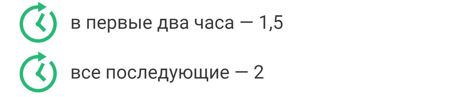 коэффициенты для тарифов на оплату переработок