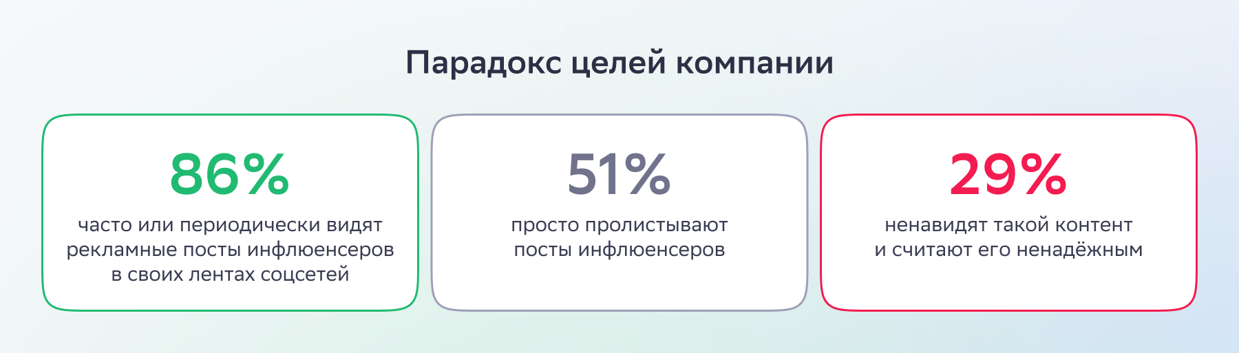 Источник: entribe.com