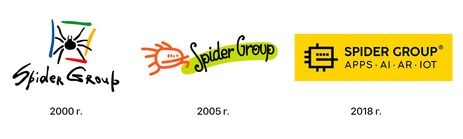 Эволюция логотипов компании Spider Group.