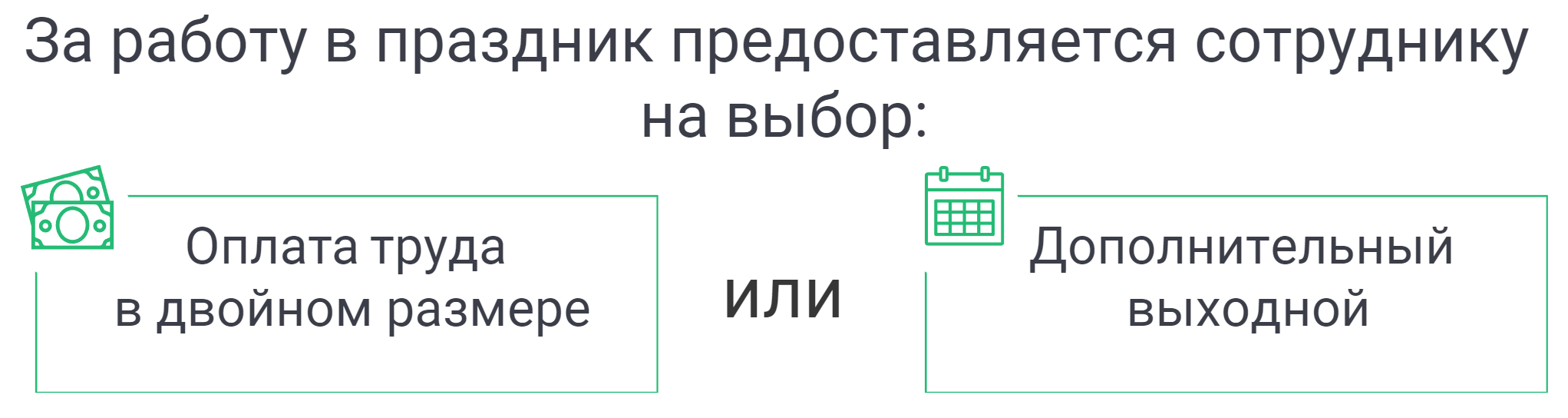 компенсации за работу в праздники