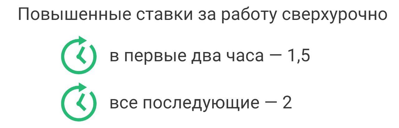 коэффициенты для оплаты сверхурочной работы