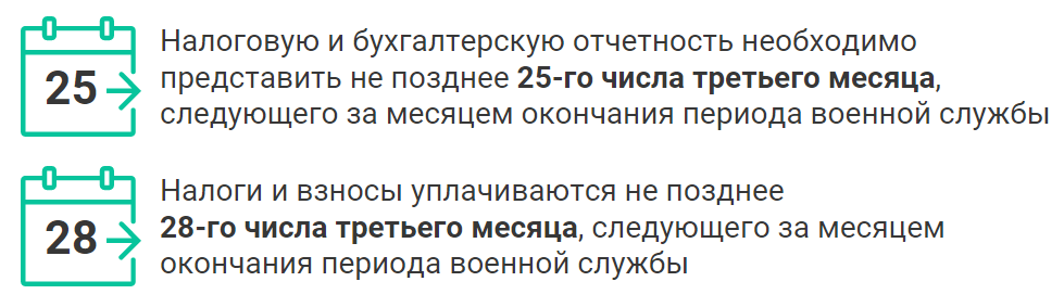 Налоговый календарь на май 2023 года для бухгалтера: даты сдачи налоговой  отчетности и отчислений | Деловая среда