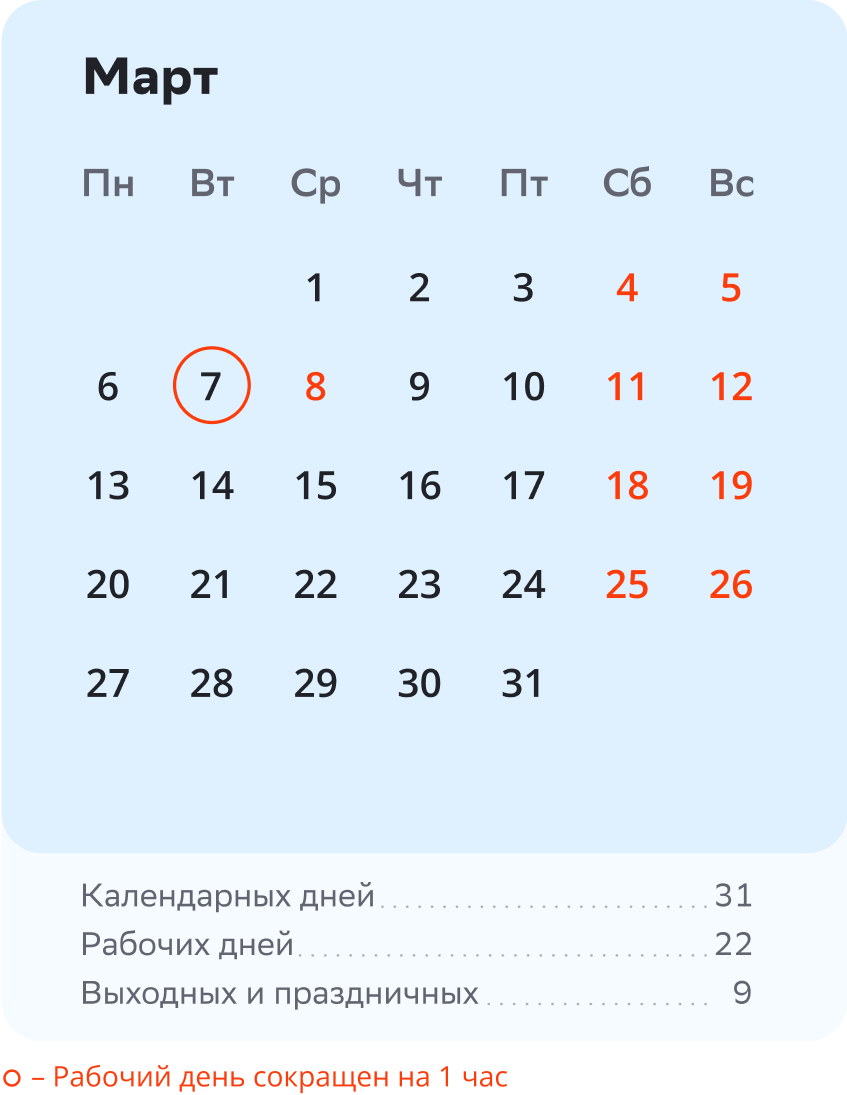 Производственный календарь на март 2023 года: рабочие дни, выходные и  праздники | Деловая среда