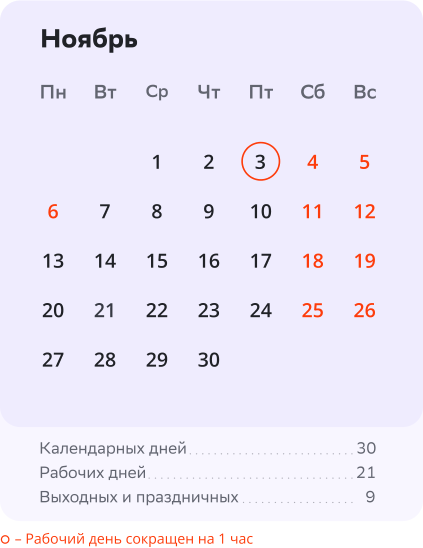 Производственный календарь на ноябрь 2023 года: рабочие дни, выходные и  праздники | Деловая среда