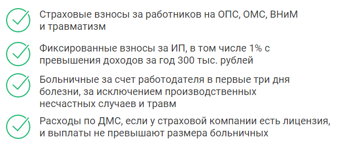 Как уменьшить налог по УСН и ПСН на страховые взносы по новым правилам |  Деловая среда