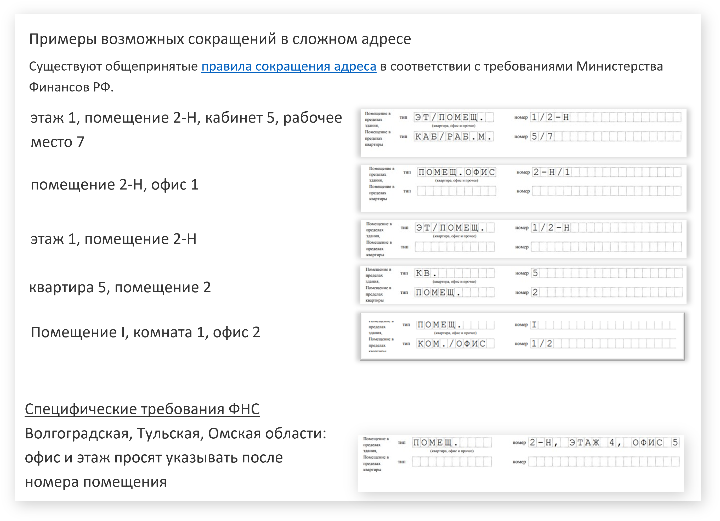 Правила сокращения адресов