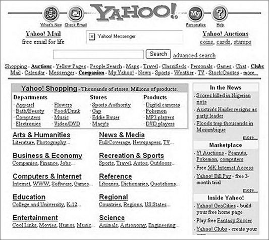 Сравнение домашней страницы Google и Yahoo в 1988 году
