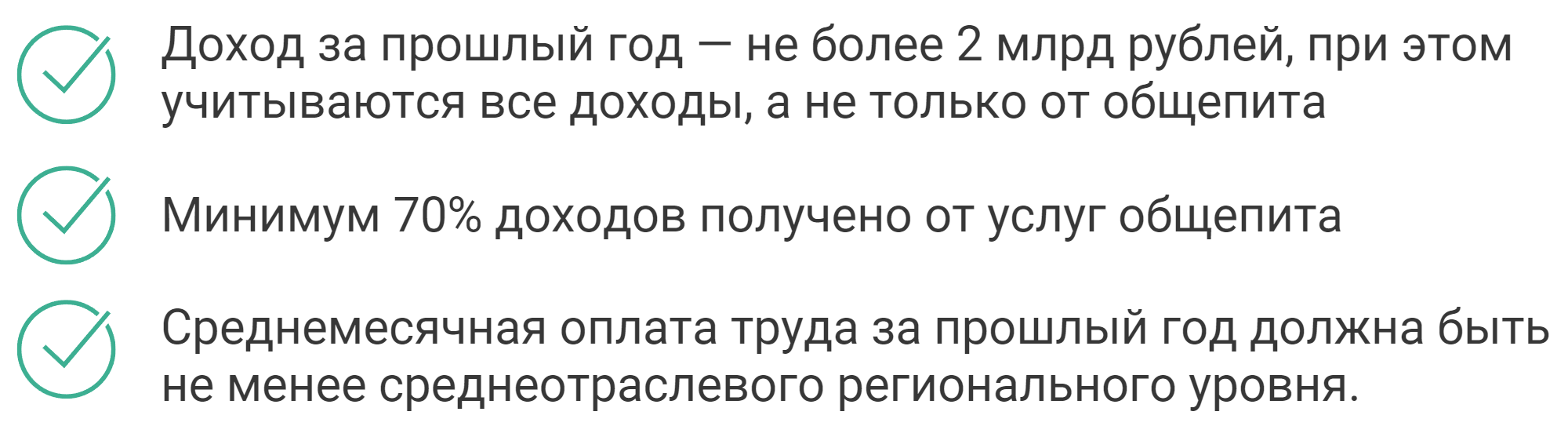 государственная поддержка малого бизнеса