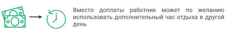 компенсация работы в праздники вариант