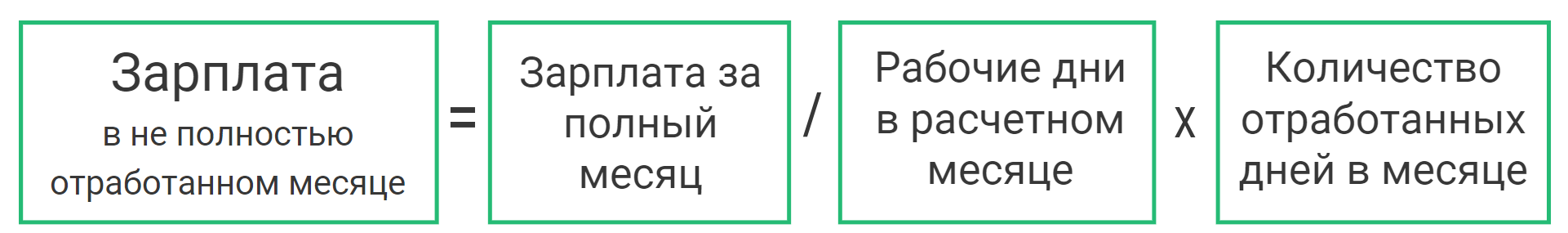 выплаты за неполностью отработанный месяц формула