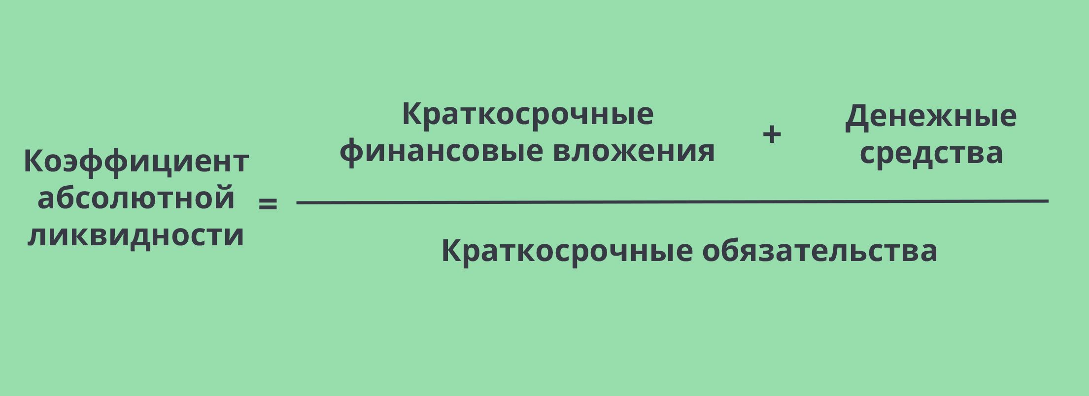 коэффициент ликвидности что это